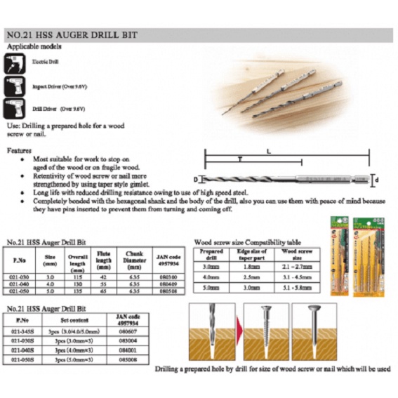 Mũi khoan mồi gỗ HSS No.21 Onishi Japan