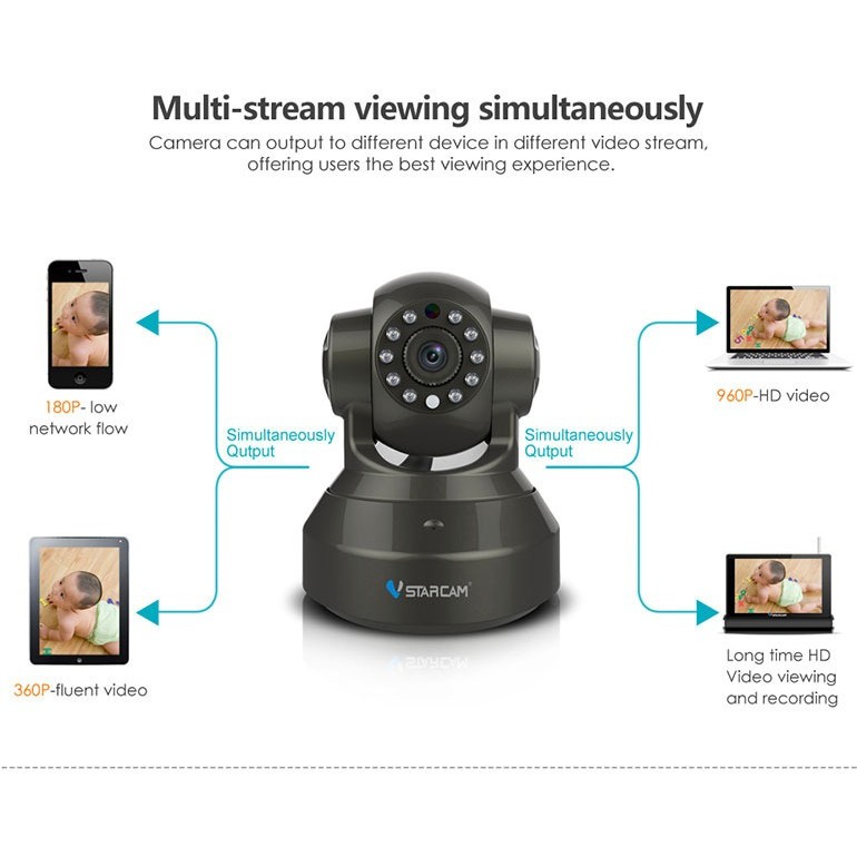 Camera không dây Wifi VSTARCAM C7837WIP xoay 360 độ,cảm biến hồng ngoại quay xuyên màn đêm, cảnh báo chuyển động