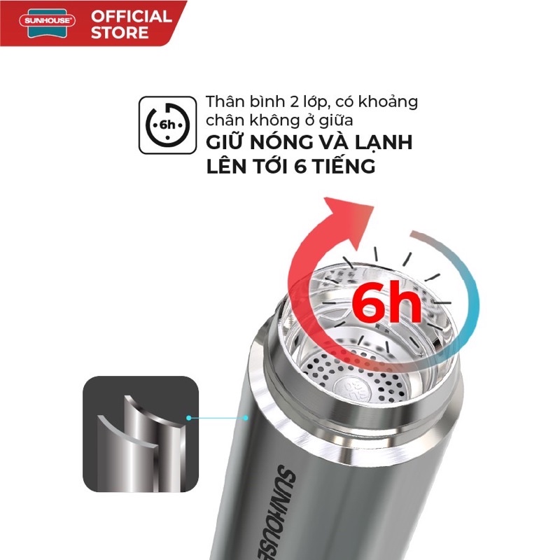 BÌNH GIỮ NHIỆT INOX 304 SUNHOUSE 900ML Và 450ML( BH Chính Hãng 12T)