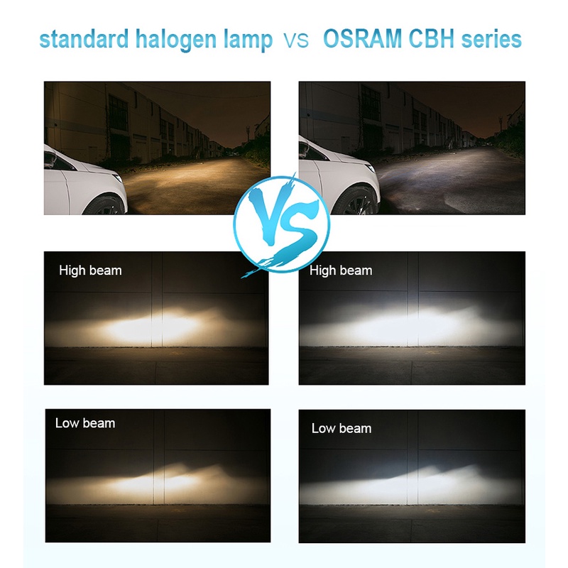 OSRAM Cool Blue Hyper H1 H4 H7 H11 9005 HB3 9006 HB4 5300K Đèn pha ô tô Halogen Bóng đèn sương mù