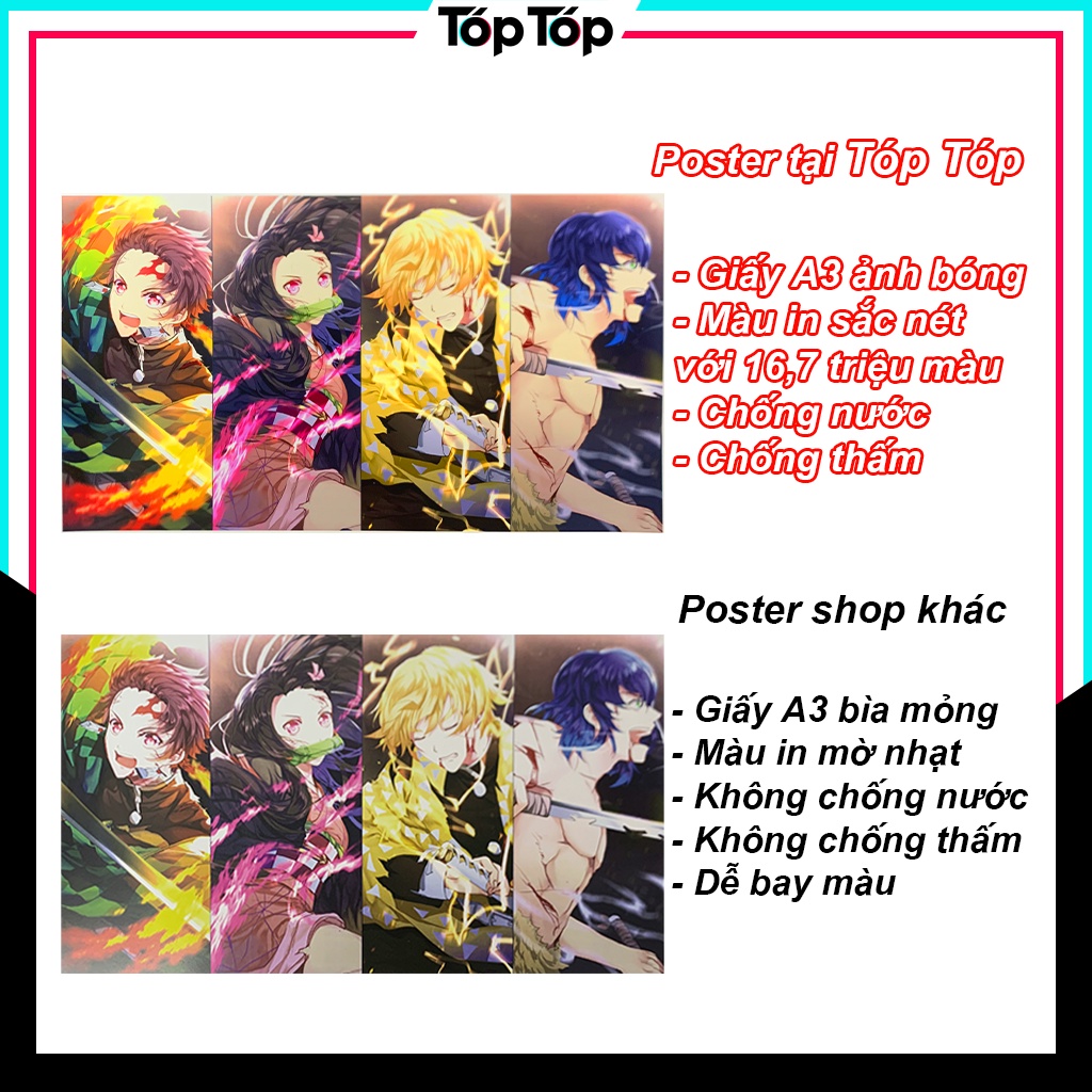 Poster anime Kimetsu No Yaiba, tranh dán tường manga wall decor KNY