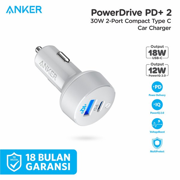 Anker Củ Sạc Xe Hơi Pd 2 A2721 Màu Trắng