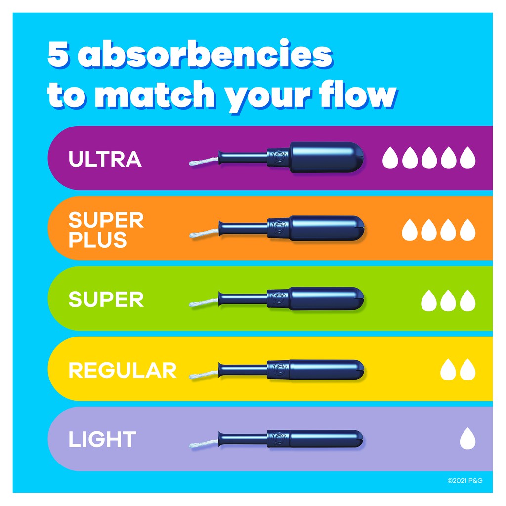 Băng vệ sinh dạng ống Tampon siêu thấm Tampax Tampon Super, Super Plus, Super Ultra 34 miếng