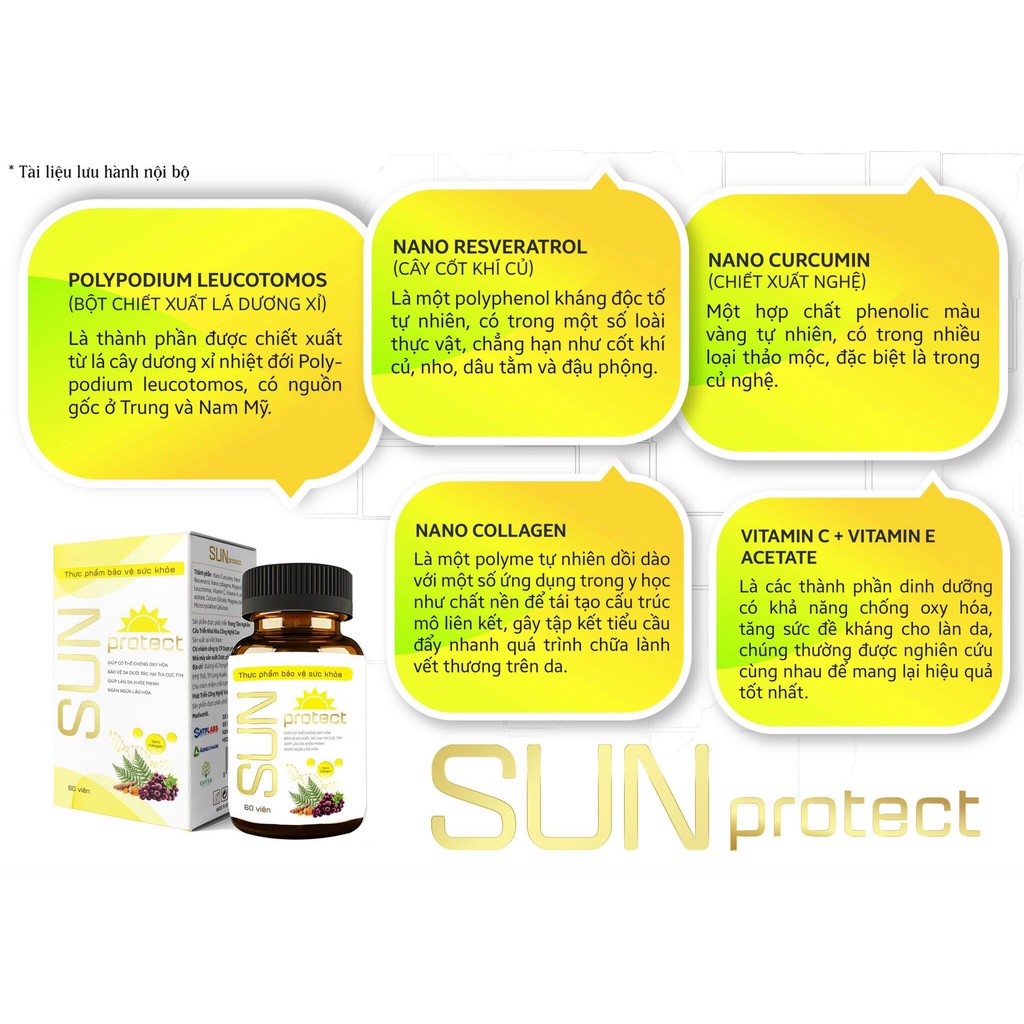 Bio Sun Protect & UV Algae Protection | Viên uống chống nắng Bio SUNCARE Mới Mediworld| Hộp 60 viên