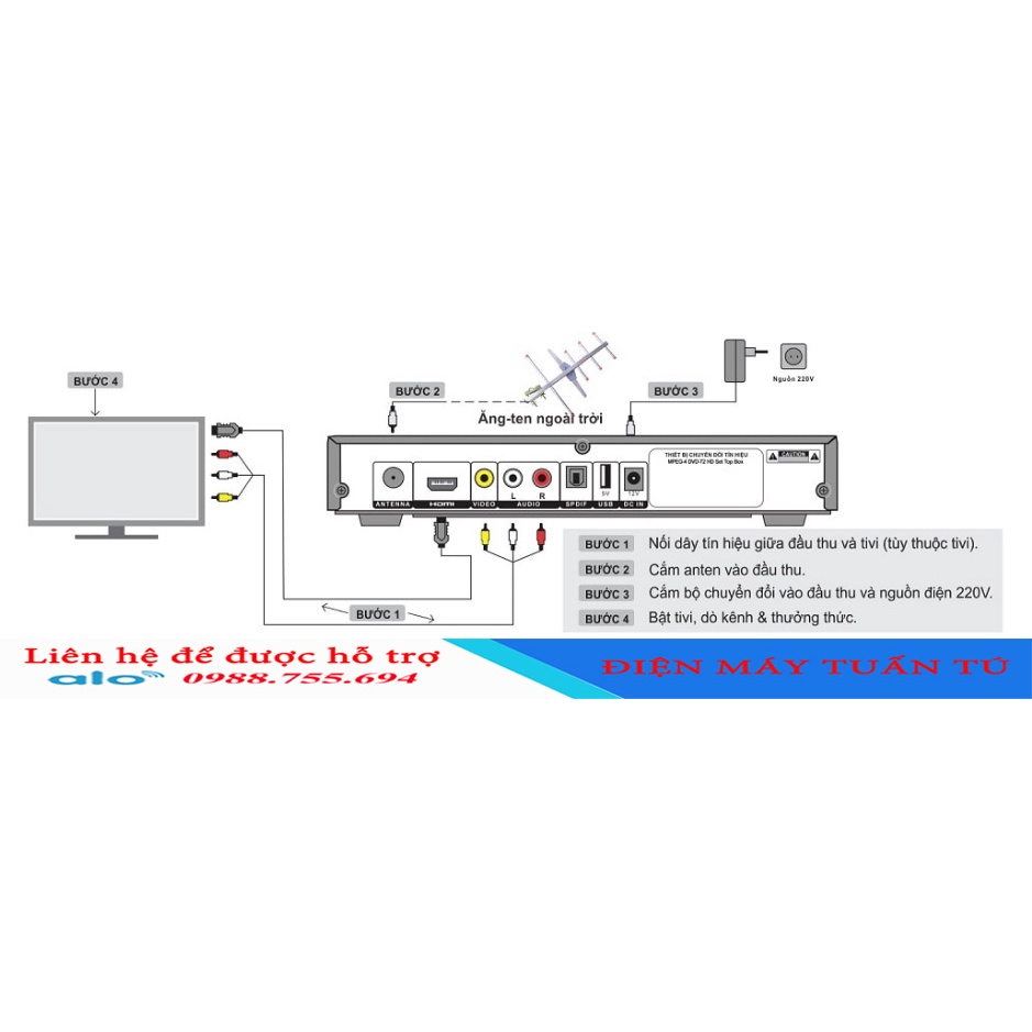 ĂNG TEN TIVI THU SÓNG DVB T2 - KÈM DÂY 12M Bắt sóng tốt