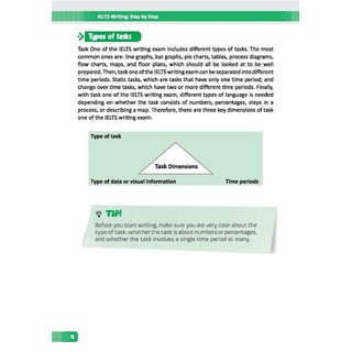 Sách IELTS Writing: Step by step
