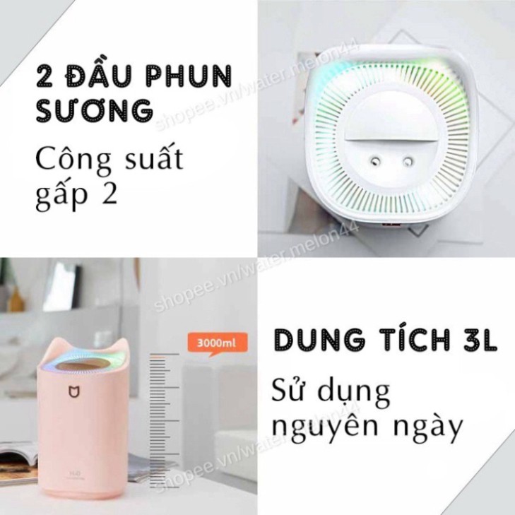 Lõi thay thế cho Máy phun sương tạo ẩm 3L