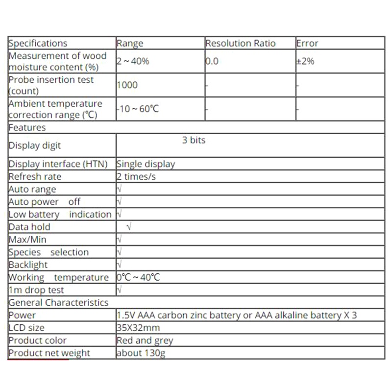 Thiết Bị Đo Độ Ẩm / Rò Rỉ Nước Màn Hình LCD Kỹ Thuật Số