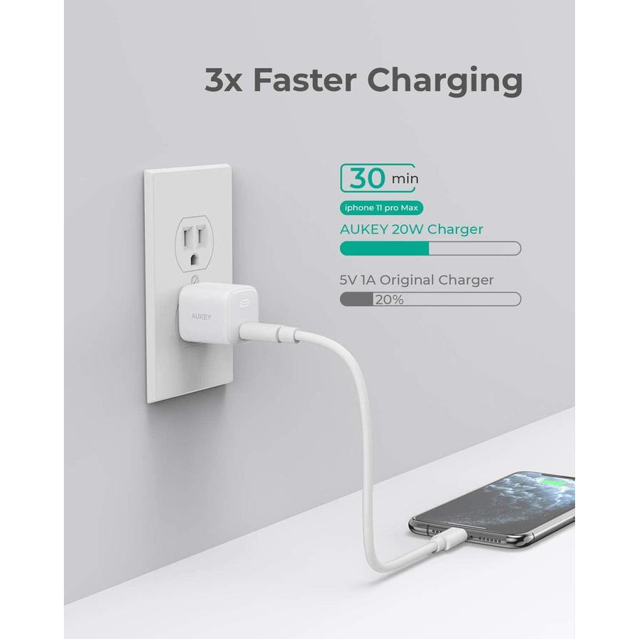 Cốc Sạc Nhanh 20W Aukey PA-B1pro , Sạc Nhanh 2 Trong 1 PD 20W + QC 18W, đầu sạc gập được -Hàng Chính Hãng