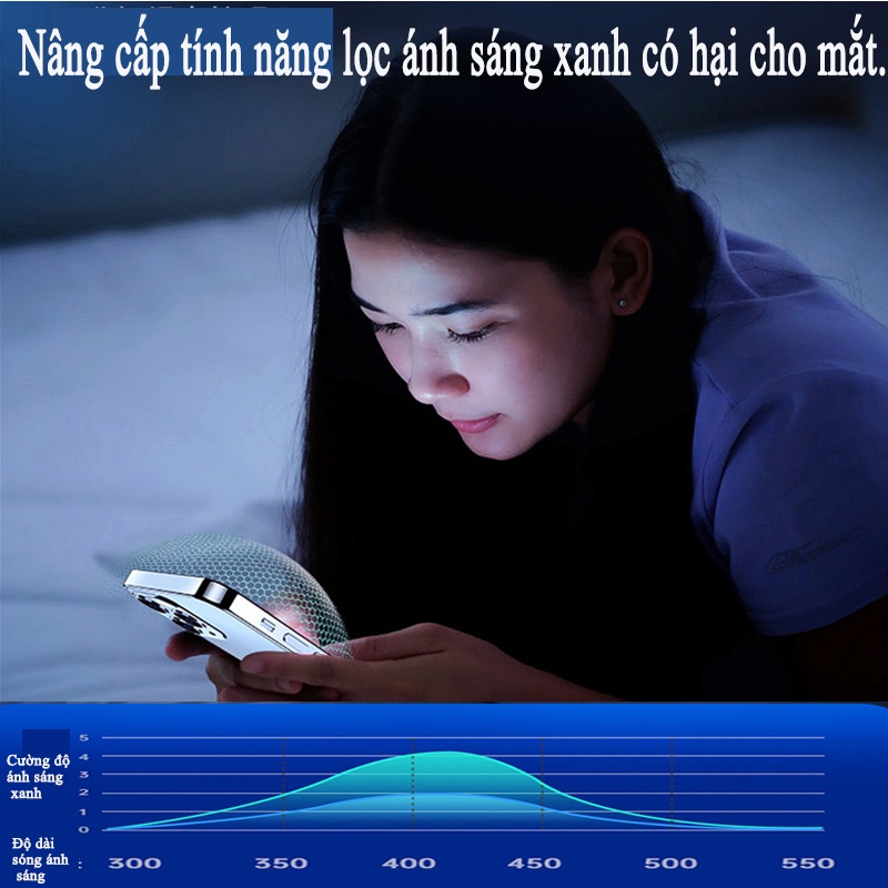 Kính cường lực tự dán iphone cao cấp dành cho 6/7/8/7plus/8plus/x/xsmax/11/11promax/12/12promax/13/13promax - Bluetech