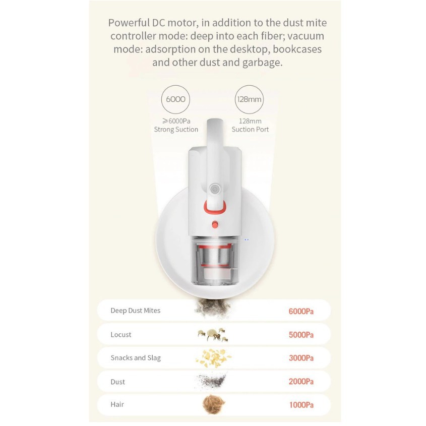 MÁY HÚT BỤI GIƯỜNG NỆM KHÔNG DÂY ĐA NĂNG DEERMA CM1900 diệt khuẩn bằng tia UV | BigBuy360 - bigbuy360.vn