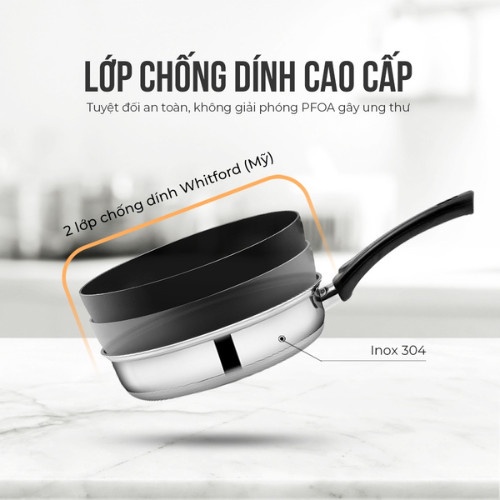 Chảo Chống Dính Bếp Từ 3 Đáy,Chảo Inox Sâu Lòng MaxB EL-3766 Size 20cm Sử Dụng Cho Mọi Loại Bếp