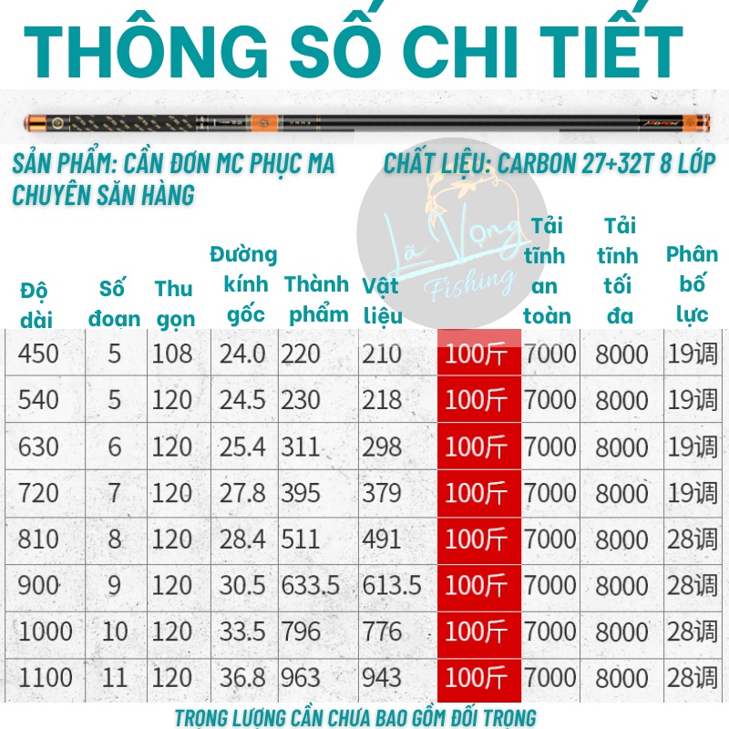 MC Phục Ma Bá Đạo 6H tải tĩnh 8 kg - Cần câu săn hàng