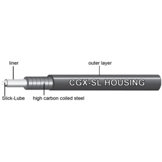 Vỏ Dây Thắng / dây đề xe đạp JAGWIRE ( 1 mét )