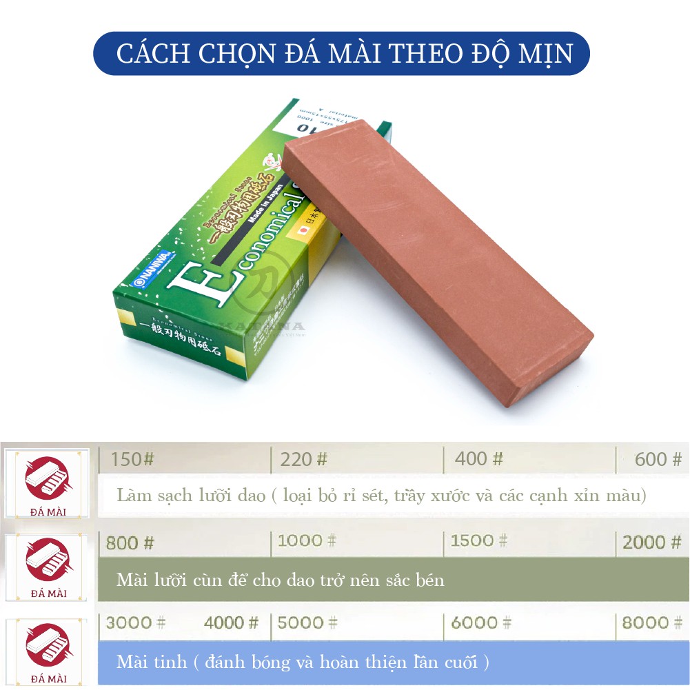 Đá mài trung Naniwa Nhật Bản #1000 DELUX E 510