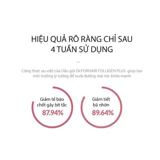 Bộ Dầu Gội - Tẩy Tế Bào Chết Dr.FORHAIR Làm Sạch Gàu, Giảm Rụng Tóc