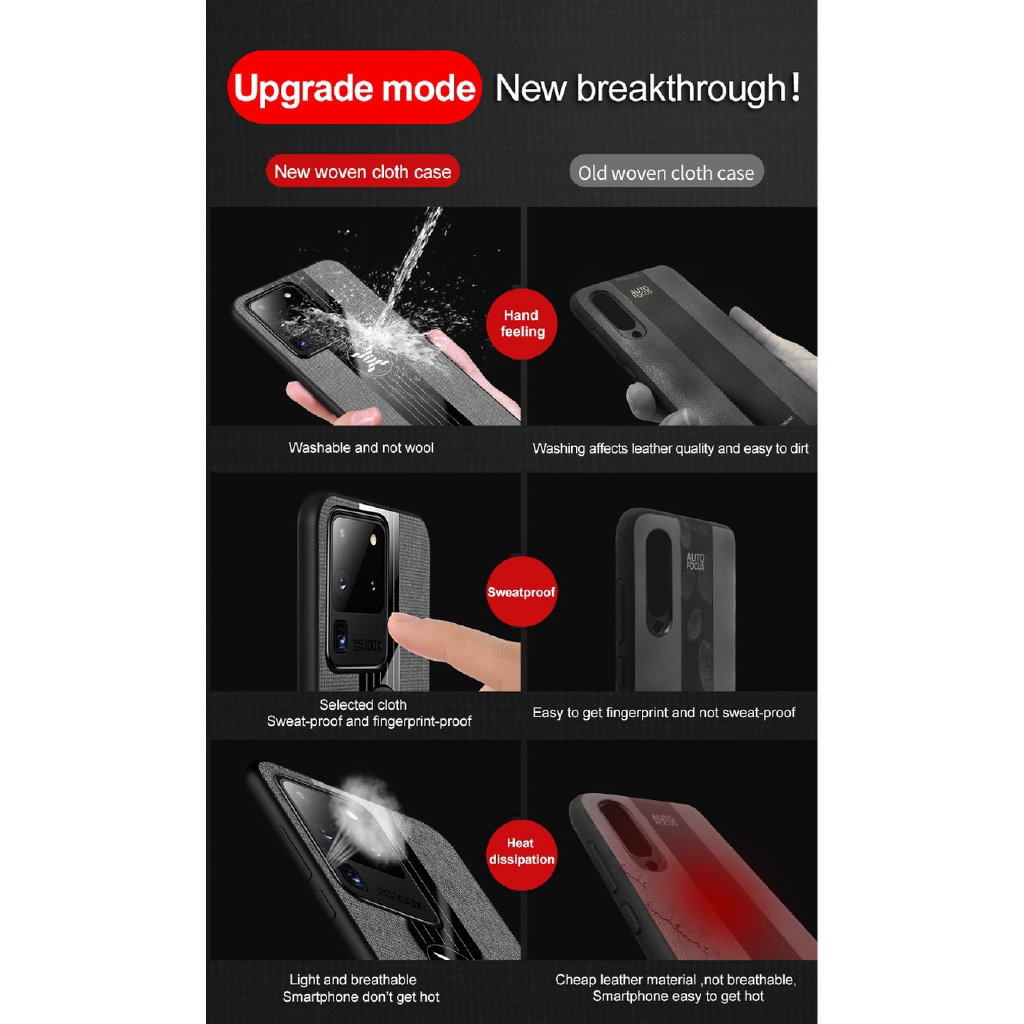 Ốp điện thoại dẻo phủ vải siêu mỏng kèm nhẫn đỡ cho SAMSUNG GALAXY S20 ULTRA S20+ NOTE 10 LITE NOTE 20 9 8