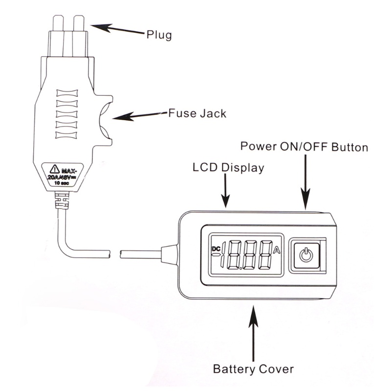 Cầu Chì Kiểm Tra Lỗi Xe Hơi Chuyên Dụng