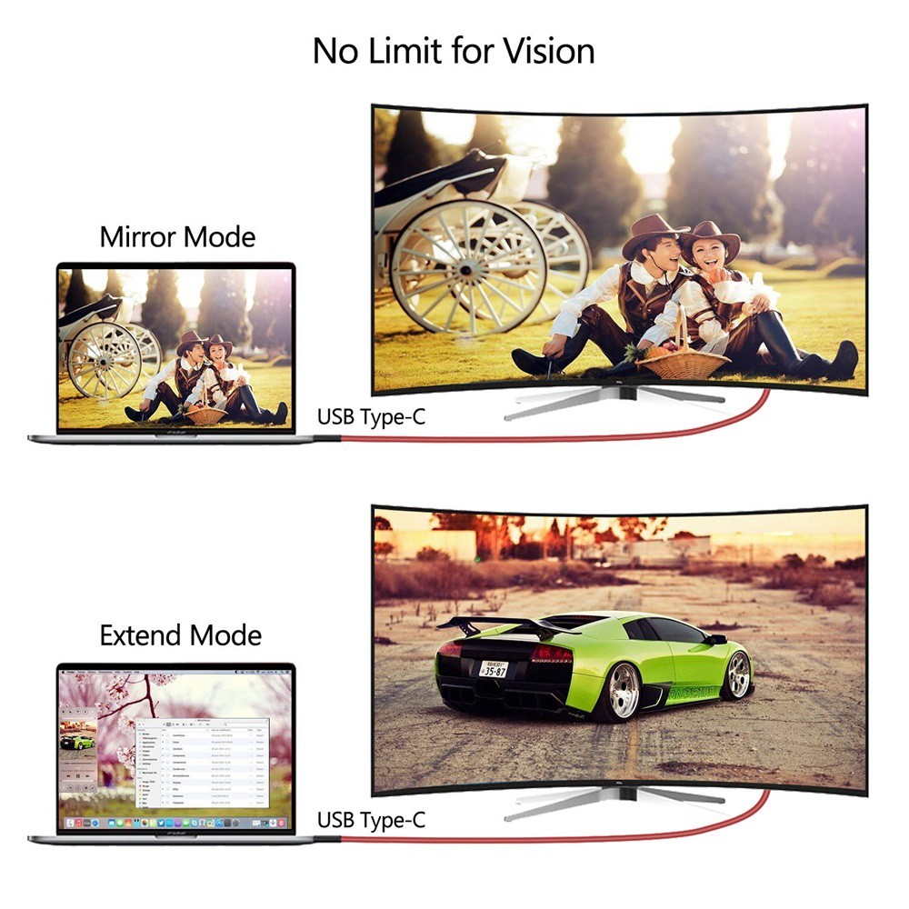 Cáp Chuyển Đổi Từ USB-C Sang USB 3.0/HDMI-Type C - Cáp chuyển tín hiệu Type C sang cổng HDMI + Usb 3.0