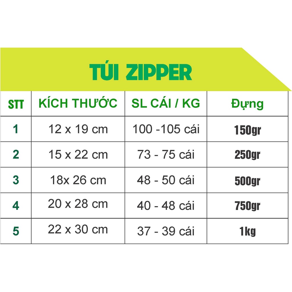 Túi zip trong đáy đứng 2 mặt trong, giá 1 ký