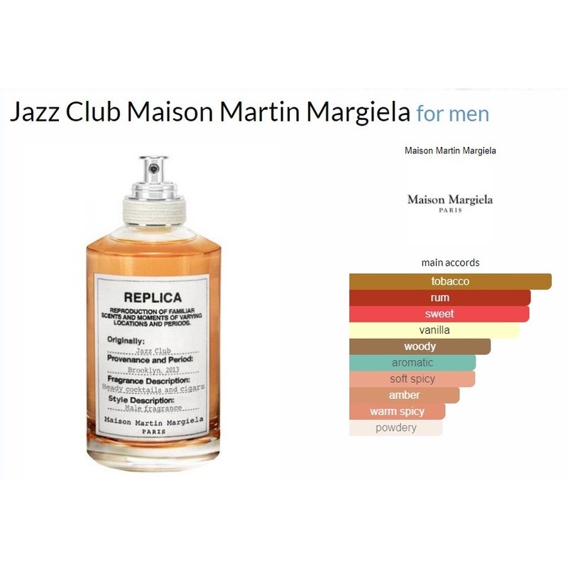 Nước Hoa Replica Jazz Club