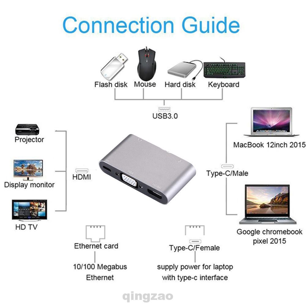 Bộ Chuyển Đổi Hdmi Usb C 5 Trong 1 | BigBuy360 - bigbuy360.vn