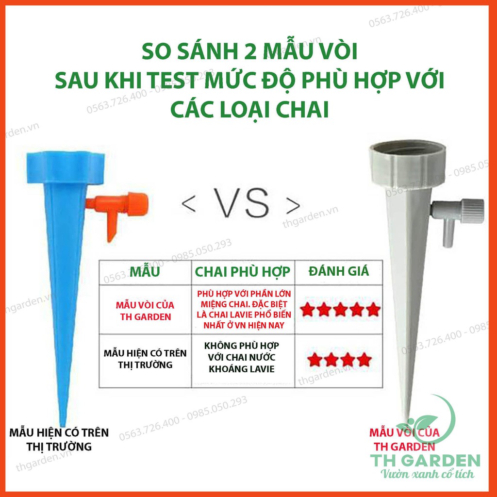 12 Vòi Tưới Cây Nhỏ Giọt Tự Động Chảy Chậm - Lắp Vừa Nhiều Mẫu Chai Trên Thị Trường (Lavie, Trà Xanh 0 Độ...)