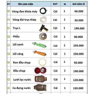 linh kiện máy ép lexen