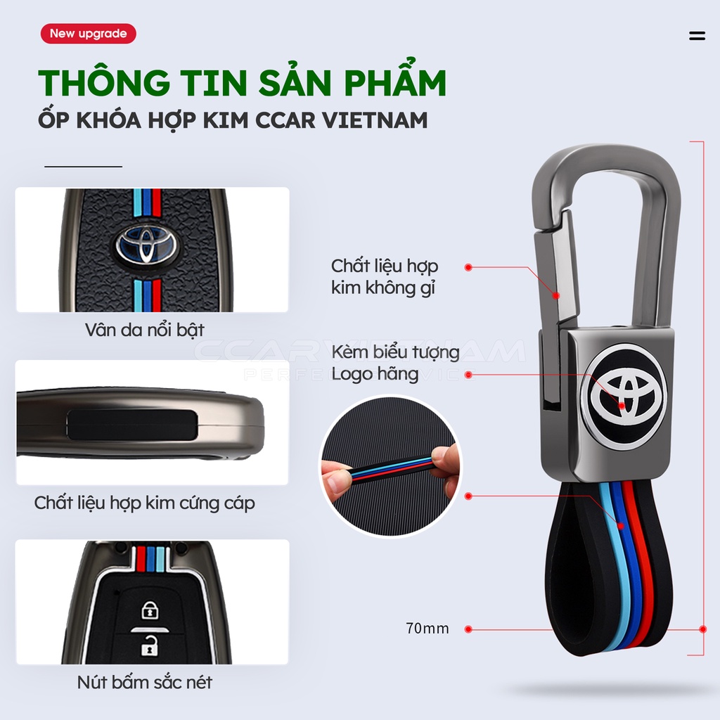 [Mã LIFEAUMAY giảm 10% tối đa 30k đơn 150k] [TẶNG 1 viên sủi rửa kính ô tô] Ốp khóa hợp kim Toyota Cross (Mẫu 3 nút)