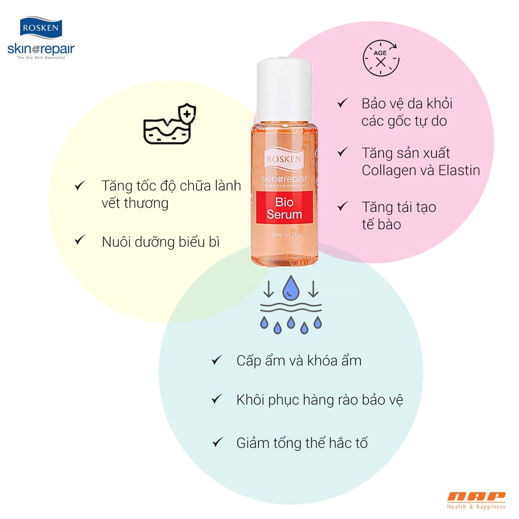 Rosken Bio Serum