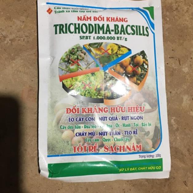 Nấm đối kháng tricodema