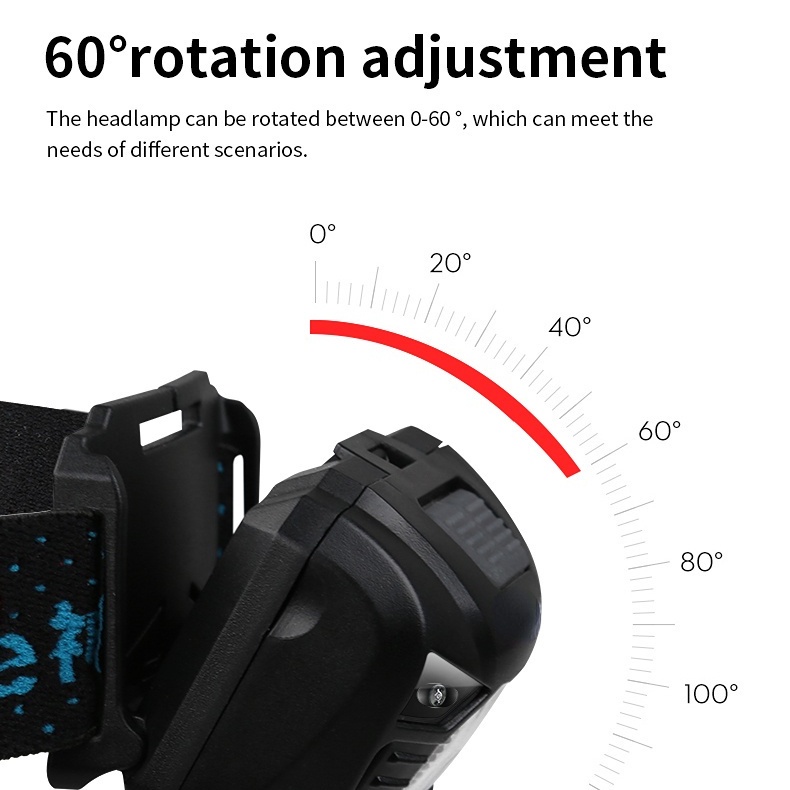 [Mới] Đèn Pha Siêu Sáng Chống Thấm Nước Siêu Nhẹ Có Thể Sạc Lại Dùng Cho Chạy Bộ / Đạp Xe / Câu Cá / Cắm Trại / Leo Núi Ngoài Trời