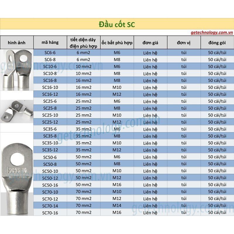 1 chiếc Đầu cốt trần, ĐẦU CỐT ĐỒNG SC6-6 SC6-8 SC10-6 SC10-8 VÀ SC16-8 SC16-10