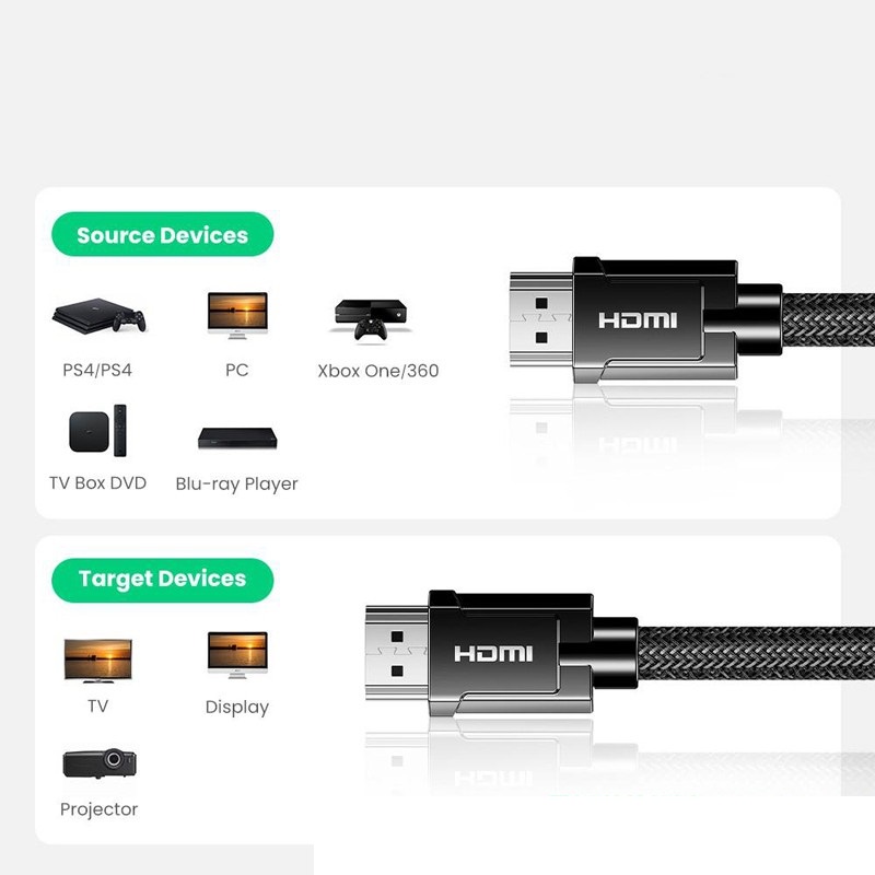 Cáp HDMI 2.1 Ugreen 70319 70320 70321 80602 cao cấp dài 1M 1.5m 2m 3m độ phân giải 8K/60Hz - Hàng chính hãng