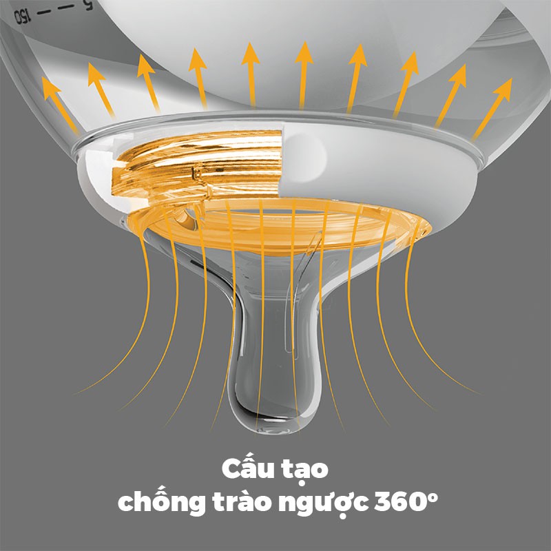 Bình sữa Nanobebe 240ml cổ rộng núm silicon không chưa BPA hình bầu ngực mẹ – Bahachiha