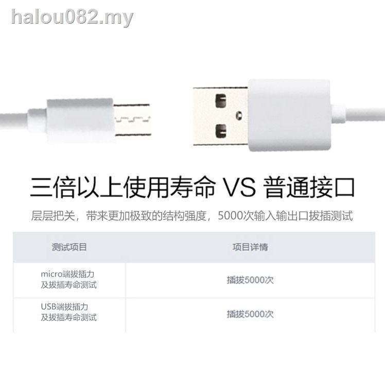 Dây Cáp Sạc Nhanh Cho Huawei Glory Play3 / 3e 4 / 4pro / 4t / 4tpro Youth Edition 20 / 30