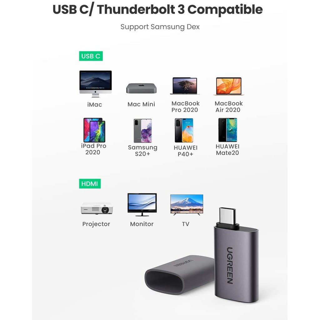 Bộ chuyển đổi USB type C sang HDMI chính hãng UGREEN 70450