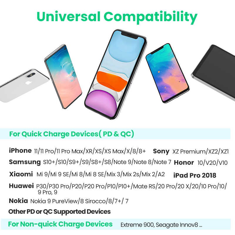 Sạc nhanh  UGREEN CD137 60450 1 cổng USB Type C hỗ trợ PD QC 4.0 3.0 tối đa 18W cho iPhone 12 / Samsung / Xiaomi