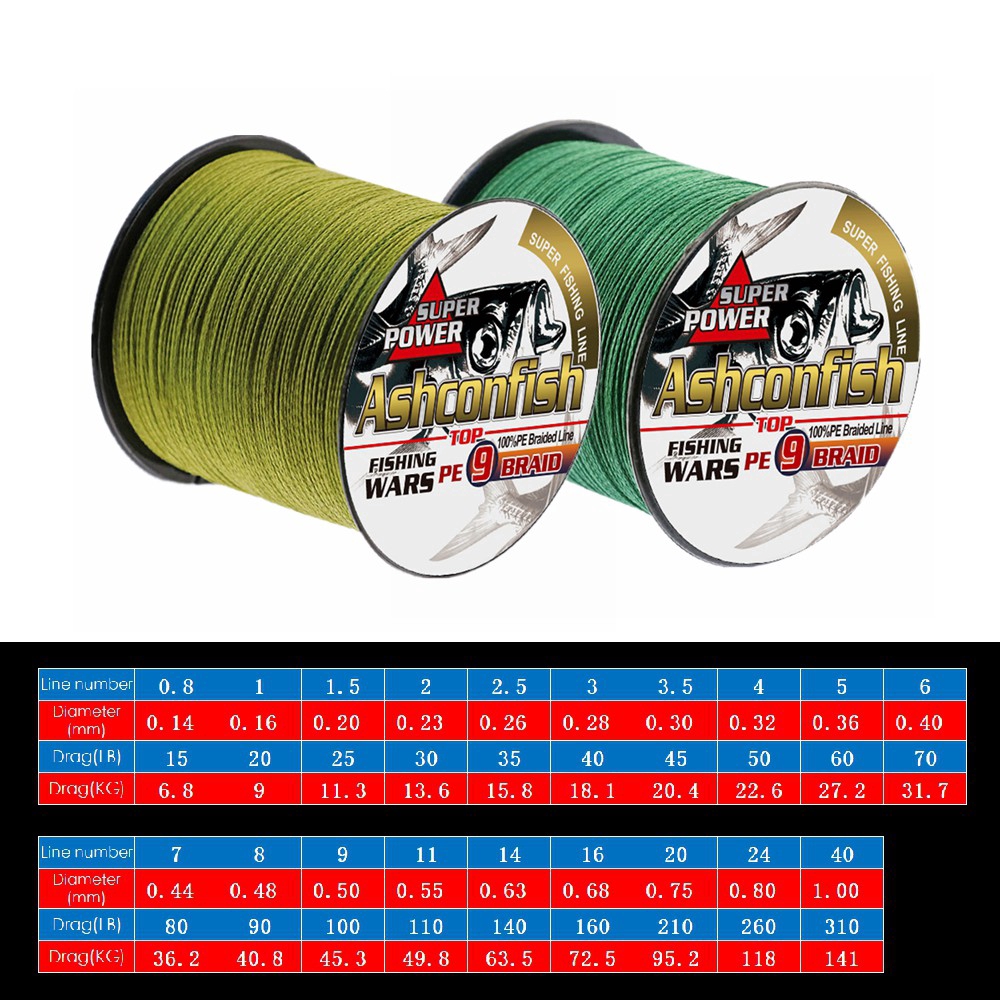 Cuộn Dây Câu Cá Bện 9 Sợi Ashconfish 300M Dyneema X9