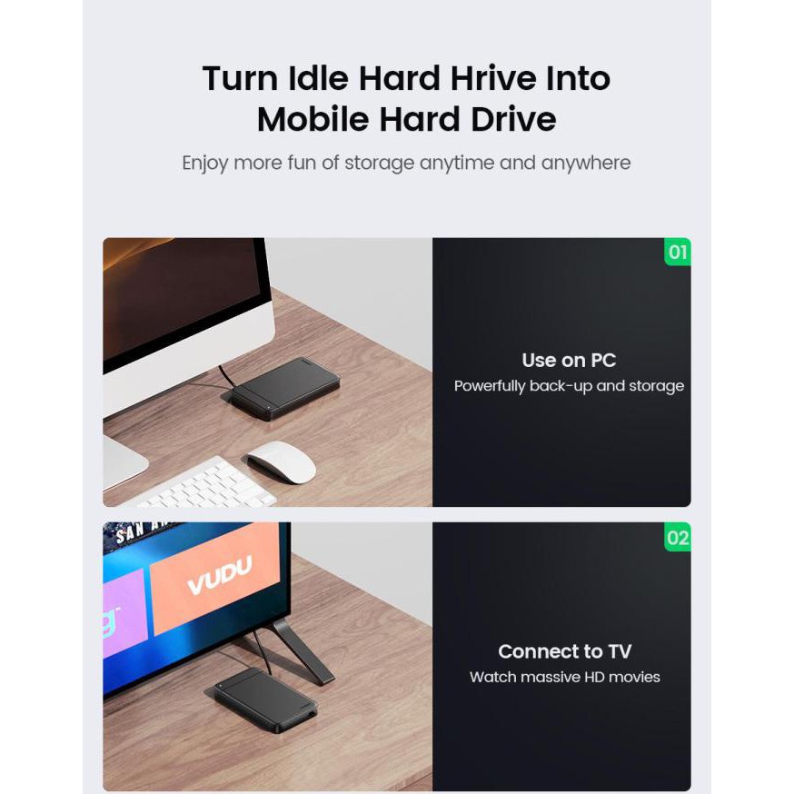Ugreen Hộp Đựng Ổ Cứng 2.5 " | BigBuy360 - bigbuy360.vn