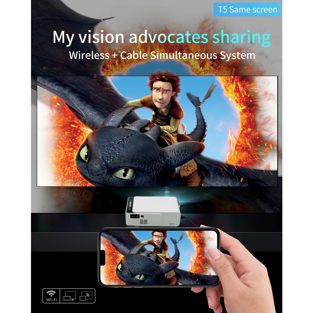 Máy Chiếu T5 KẾT NỐI KHÔNG DÂY Có Độ Phân Giải 1080P. Tặng Kèm Dây HDMI và Dây Audio 3.5