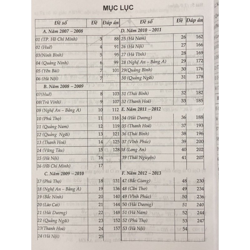 Sách - Tuyển Chọn Đề Thi Học Sinh Giỏi Trung Học Cơ Sở Môn Toán