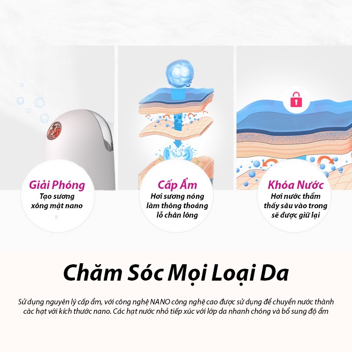 [BH 1 Năm] Máy Xông Mặt Cao Cấp Công Nghệ NANO Với Mức Nhiệt 50 Độ-Cấp Ẩm Phun Sương Tạo ion Âm Giảm Lão Hóa