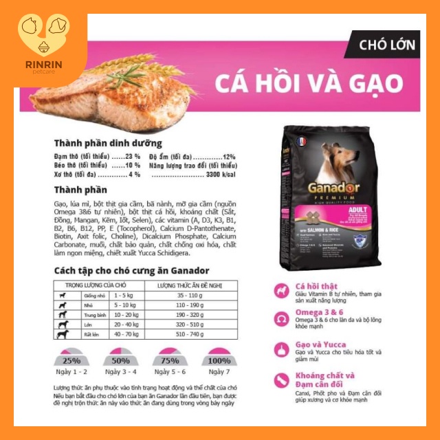 Hạt Ganador salmon bao 20kg cho chó