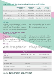 Gel trị mụn EPIDUO 15g