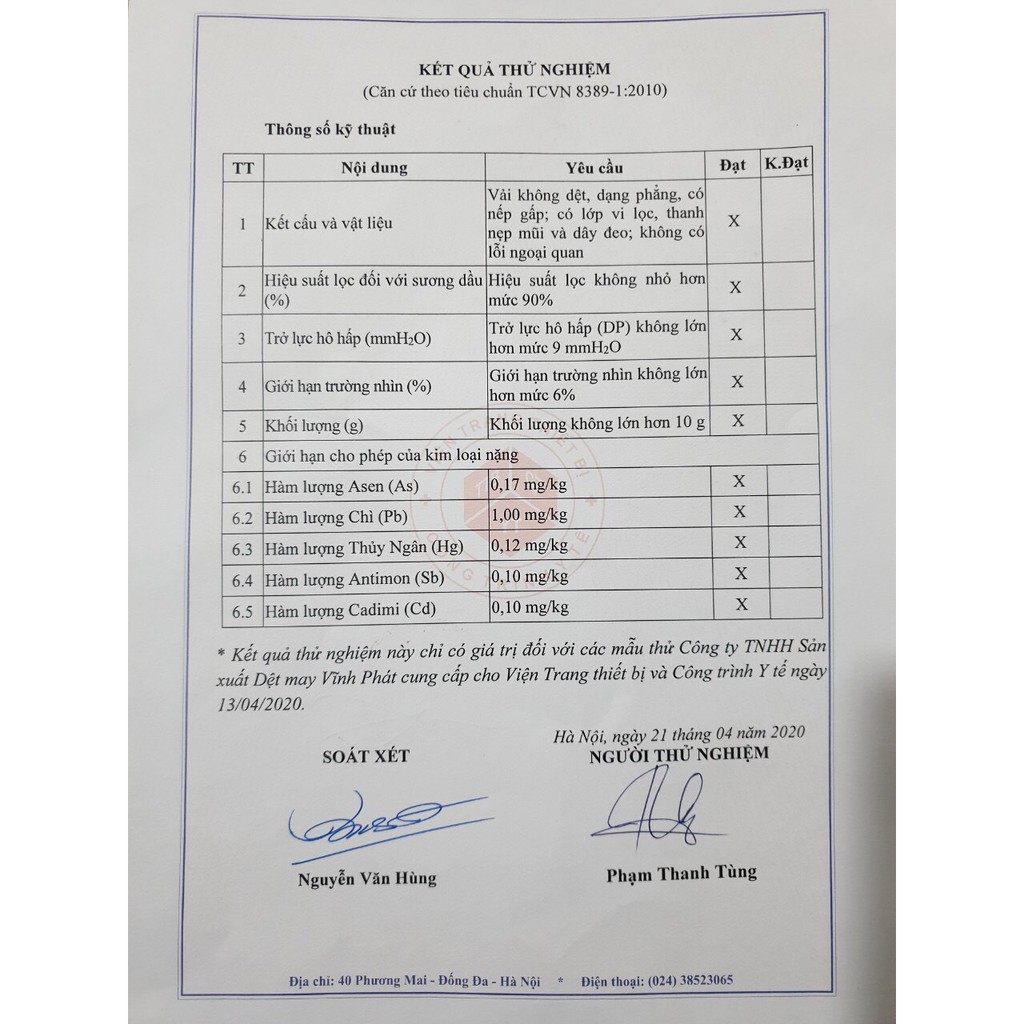 [4 Lớp Dày] Khẩu Trang Y Tế Kháng Khuẩn ECO MASK 1 hộp 50 cái- Nhiều Màu Xám Trắng Xanh Đen