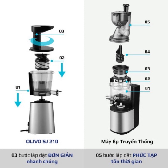 Máy Ép Chậm OLIVO SJ210 - Ép Kiệt Bã 97% - Ép Trái Cây Hoa Quả Rau Củ Đa Năng - BH 24 tháng