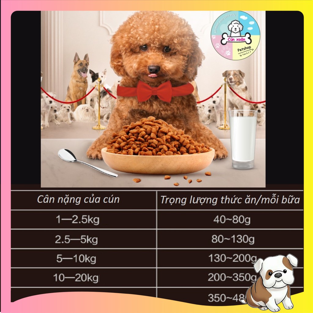 Thức ăn cho chó kén ăn Hello Joy (Túi 2.5Kg) thức ăn hạt cho chó từ 2 tháng tuổi