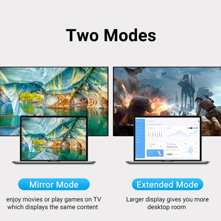 Đầu Chuyển Đổi Type-C Sang Hdmi 2.0, Hiệu Ứng 3d | BigBuy360 - bigbuy360.vn