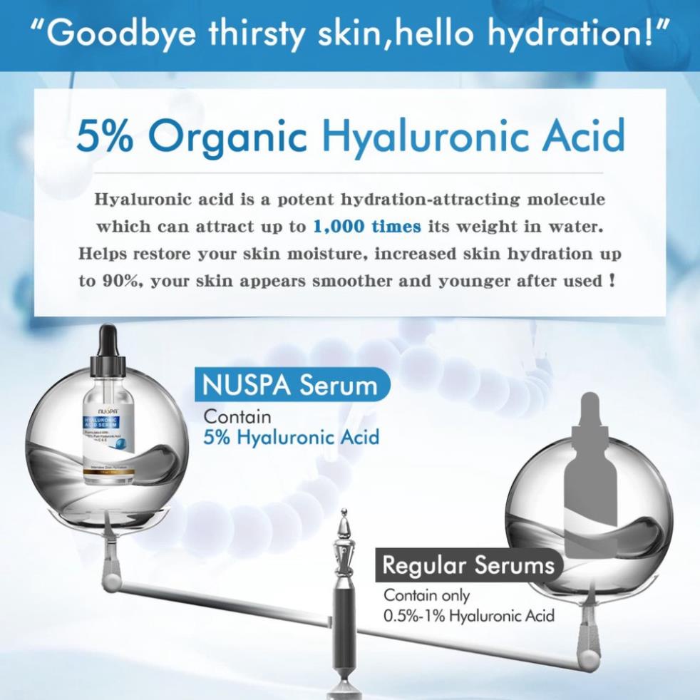 Hyaluronic Acid Tinh chất Cấp Ẩm, Phục hồi Da, NUSPA 30ml/60ml -Siêu Dưỡng Ẩm Hữu Cơ - Roseshine